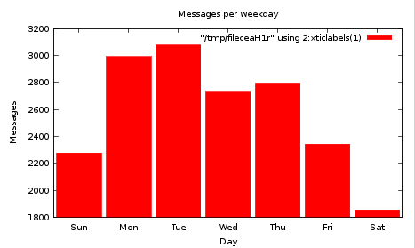 graph01.png